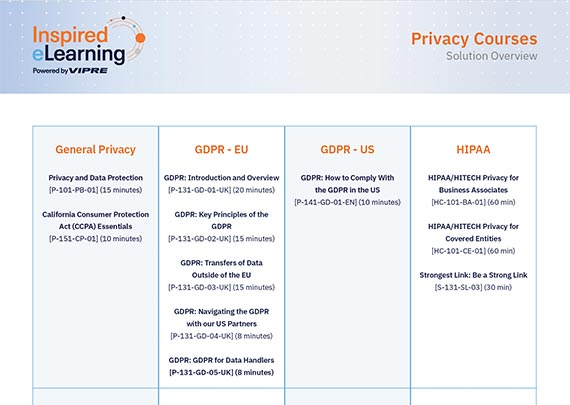 Privacy Training Courses data sheet cover